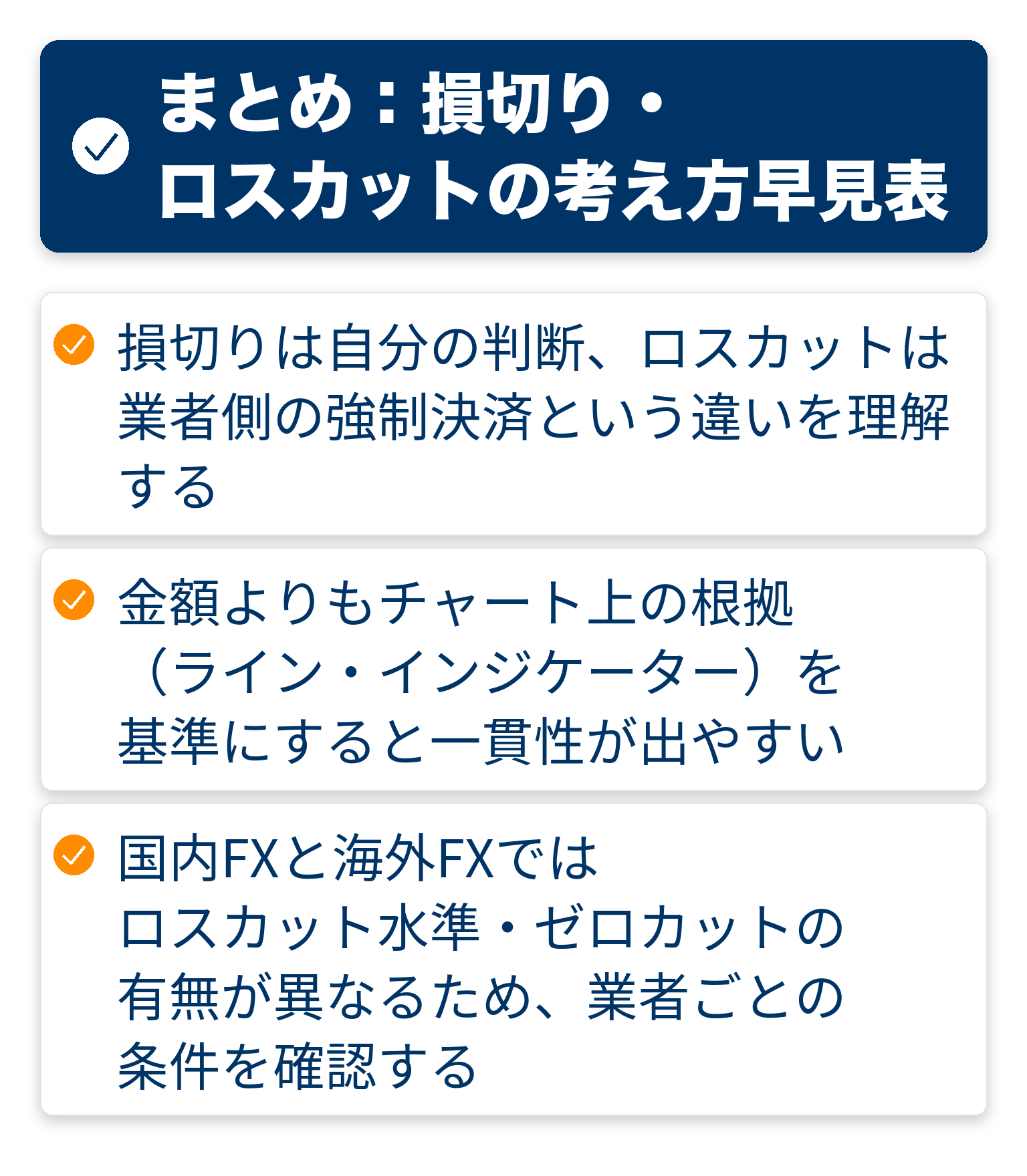 記事の要点をまとめたチェックリスト図解