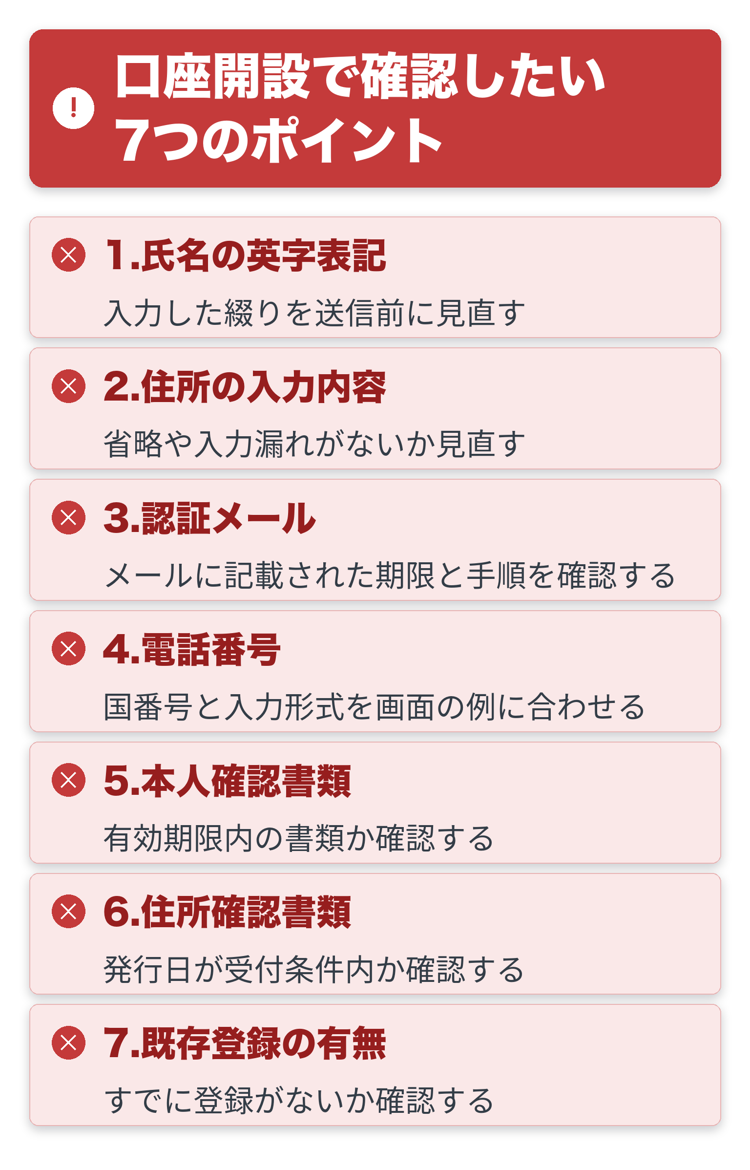 口座開設でつまずく7つの落とし穴と回避策の注意点を一覧にした図解